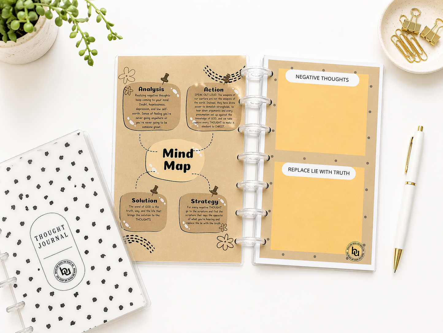 Thought Journal