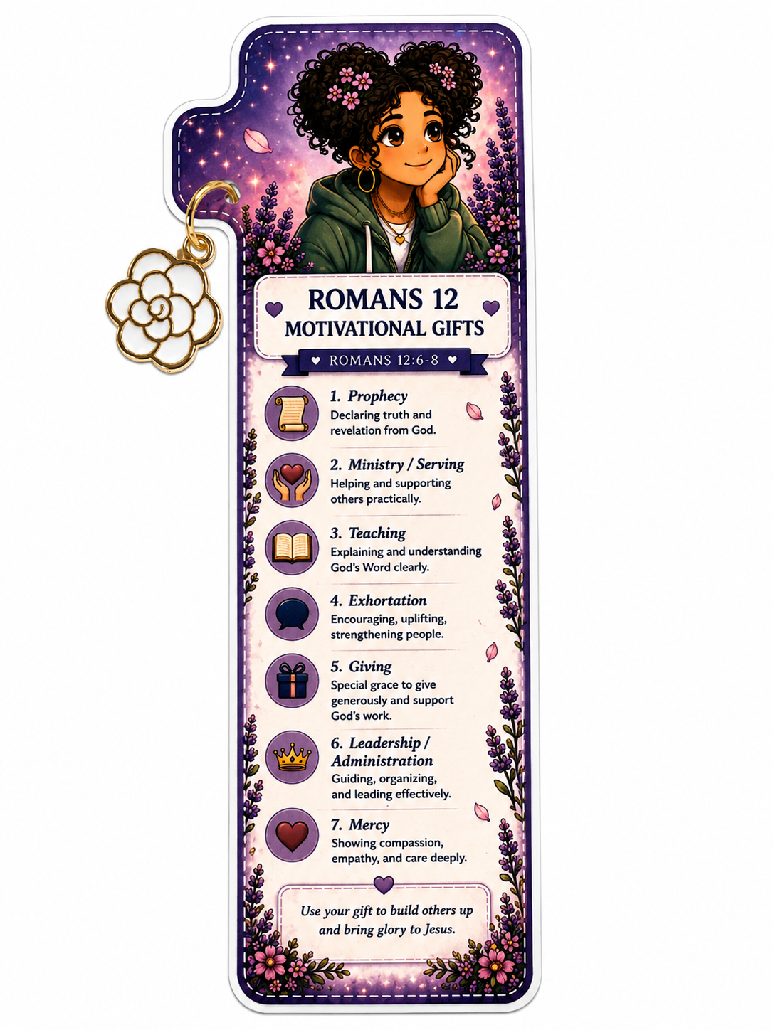 Bible bookmarks